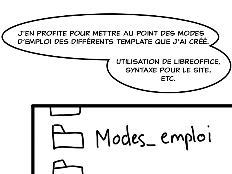 Modes d'emploi.